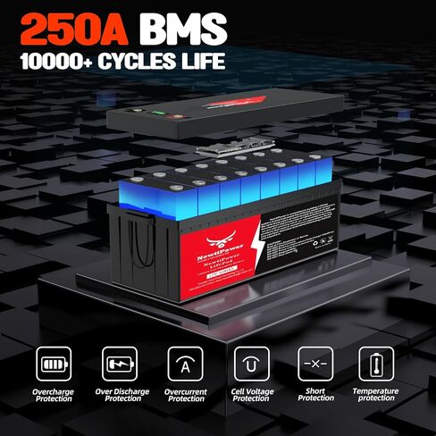 36V 135AH GOLF CART LITHIUM LIFEPO4 بطارية مع شاحن و 200A BMS من الدرجة A DEERTERY BATTERABLE ، 10000+ دورة ، مثالية لعربة الجولف ، وتطبيقات الشبكة (36V 135AH-GC) in Kuwait