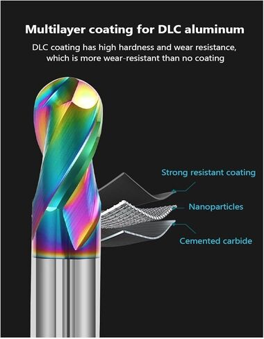Ball End Mill HRC55 2 Flute DLC Aluminum Cutter Tools R0.5 6mm Carbide CNC Milling for Aluminum, Copper and Acrylic Router Bit(PAINTCOAT_R1X4X50) in Saudi Arabia