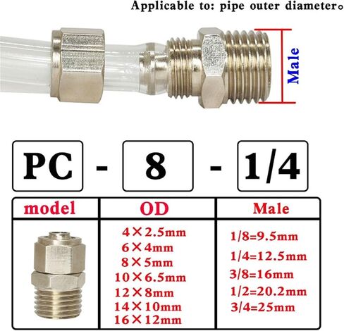 1PCS Pneumatic Hose Connector OD PC 4 6 8 10 12 16mm To M5 1/8" 1/4" 3/8" 1/2" Male Quick Thread Coupler Tube Air Pipe Fitting(OD 12MM,1/4") in Saudi Arabia