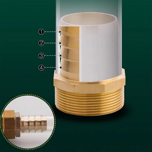Maxmoral 2PCS Brass Hose Barb Fittings 1/2inch NPT Female to 3/4inch Barb Adapter Connector for Temperature Control Circuits Pneumatic Circuits Coolant Line in Saudi Arabia