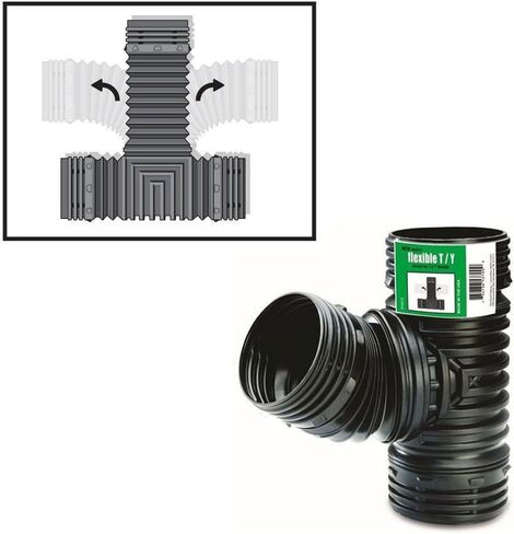 T/Y Corrugated Coupler, Connects to 3-in. and 4-in. Pipe in Saudi Arabia