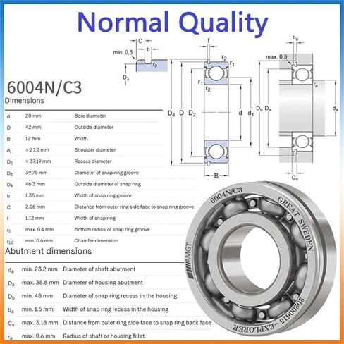 1Pcs Bearing 6004 6004-2RS 6004-2Z 6004-2ZN 6004NR 6004-2RSNR Deep Groove Ball Bearing(6004NP5C3) in Saudi Arabia