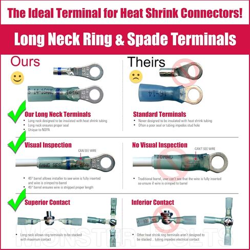 MonsterBolts - NSPA - Krimpa-Seal, Long Ring, 12-10 AWG, #10 Stud, 10 Pack in Saudi Arabia
