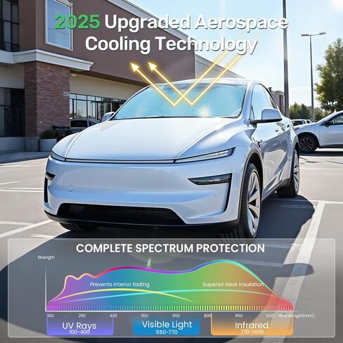 2025 ترقية Zanch Car Front Windshield Sun Shade - Ultimate UV Protection & Heat LineDuctionlinnovative No Light Technology -DesignLperfect for Sedans Mini Mini ، Medium (64 "x32") in Kuwait