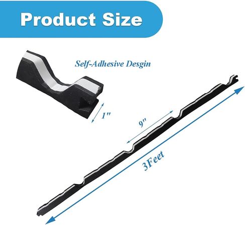 9" Foam Closure Strips with Self-Adhesive for Metal Corrugated Roofing Panels, Classic R Panels Roof Outside Weather Strips (10Pcs) in Kuwait