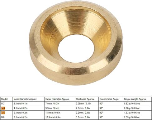 Countersunk المسمار غسالة CNC النحاس نقي مسطح الحشية M5 50 PCS الإمدادات الصناعية الشكل المثالي للآلات (M3) in Saudi Arabia
