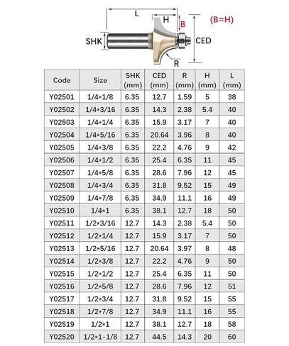 6.35mm 12.7 ملم جولة سرق فوق جهاز التوجيه البت كربيد جولة زاوية شطب طحن القاطع دائرة نصف قطرها حافة الخشب أداة CNC Tool (12.7xr17.5) in Saudi Arabia