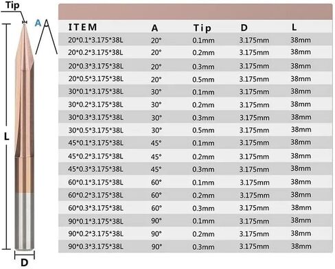 3.175mm Shank V Shape End Mill Milling Cutter 20,30,45,60,90 Degrees 2 Flute Engraving Bit Router Bit CNC Carving Bit(90Dx0.1) in Saudi Arabia