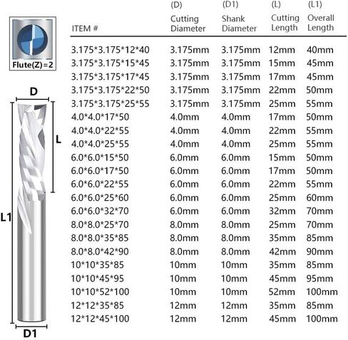 3.175-12mm شانك ضغط الطحن القاطع الخشبية أسفل قطع اثنين من الأداة الطحن المذبحة CNC قاطع مطحنة نهاية مطحنة (6x22x50mm) in Saudi Arabia