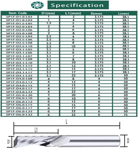 3.175/4/5/6/8mm Shank Spiral End Mill Single Flute Milling Cutters 3D CNC Router Bit Engraving Cut for Acrylic Aluminum(D5x20x5Dx50L) in Saudi Arabia