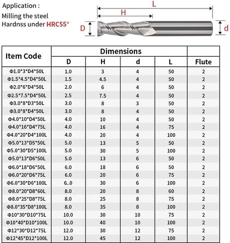 HRC55 2 Flute End Mill Aluminium CNC Router Bits Tungsten Steel Spiral Bit Carbide Milling Cutter For Wood Copper(2.5XD4X50L-2F) in Saudi Arabia