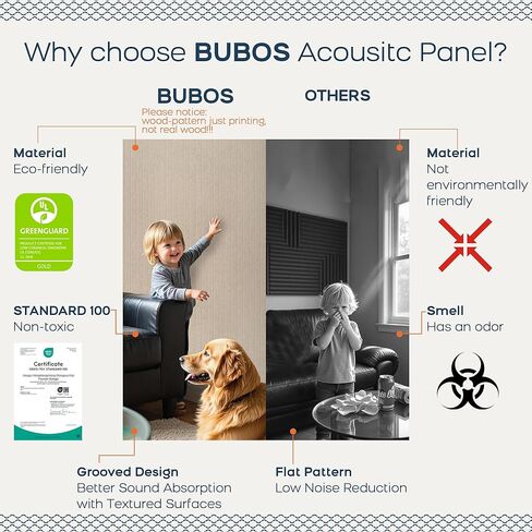 بوبوس 5 حزمة الألواح الصوتية الكبيرة ، 47.2 "× 23.6" لوحة جدار صوتية ذاتية اللصق ، لوحة صوتية للمكتب ، ألواح الجدران المزخرفة الصوتية لاستوديو المنزل (الأزرق الداكن 1) in Kuwait