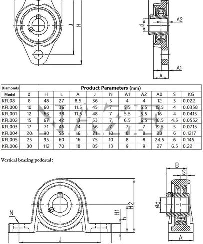 2pcs KP006 30mm Miniature Zinc Alloy Bearing in Saudi Arabia