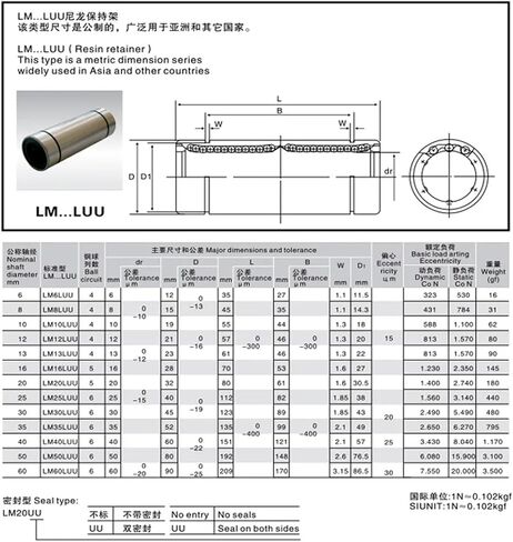 10pcs lm6l lm6luu 6x12x35 6mm ball ball in Saudi Arabia