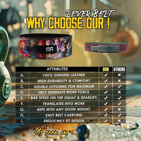 Anime Gym Lever Belt - Ultimate Anime Fitness Belt for Power and Performance during Heavy lifting and Exercise in Saudi Arabia