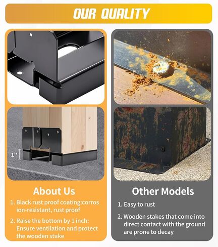 6 PCS 6x6 Post Base for Concrete,Brackets for Wood Posts,Heavy Duty Powder Coating Rust Prevention,Suitable for Deck terraces/pavilions/Steps/Fences Post Anchor Base in Kuwait