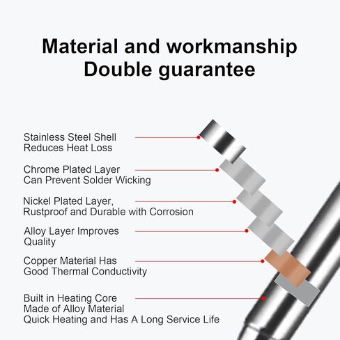 R Soldering Iron Tip Solder Welding Welder Accessory Part for Nt115 Handlec115 Si 42Mm(C115-K) in Saudi Arabia