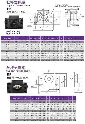 1PCS Ballscrew End Support FK8 FF8 FKFF8 BALL SCREW END SUPERN in Saudi Arabia