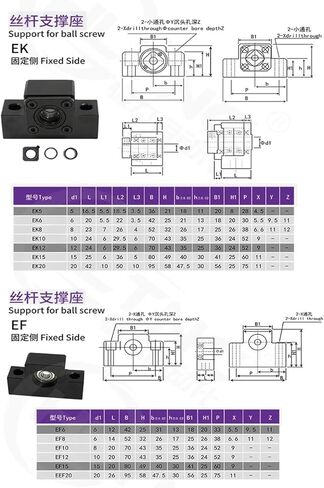 1PCS Ballscrew End Support FK8 FF8 FKFF8 BALL SCREW END SUPERN in Saudi Arabia