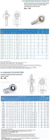SI30T-K SI35TK SIL35TK Internal Screw Thread Rod End Bearing(SI30T-K M30x1.5) in Saudi Arabia