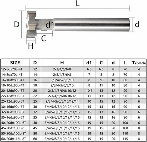 12/14/16/18/20mm T-Slot Milling Cutters Alloy Insert Cutters Machine Slot Tool 1pc(16x2Hx10dx80L-4T) in Saudi Arabia