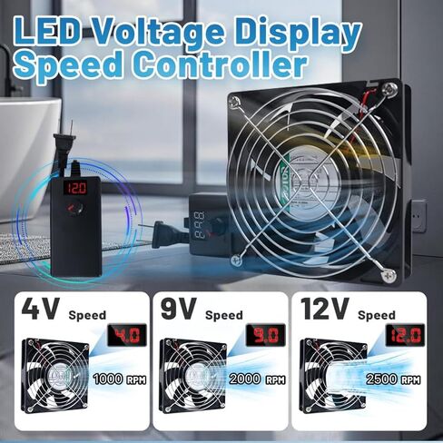 IP68 120mm Waterproof Fan with LED Voltage Display Speed Controller, 110V AC 120mm x 25mm, for DIY Cooling Ventilation Exhaust Projects in Saudi Arabia