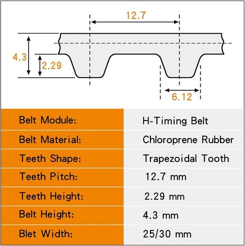 SSIMOO Timing Belt 400H/405H/410H/415H/420H/425H/430H/435H/440H/445H/450H Teeth Pitch 12.7 mm Closed Loop Rubber Belt Width 25/30 mm Kindly (Size : 425H-85T-1079.5 mm, Color : 25mm) in Saudi Arabia