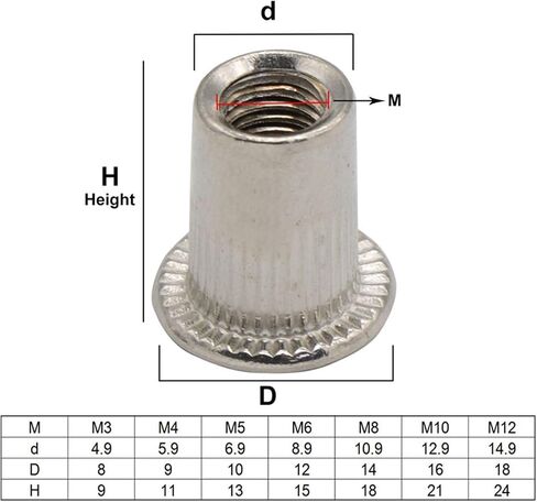 304 Stainless Steel Carbon Steel Aluminum Flat Countersunk Head Rivet Nut Insert Rivnut Nutsert(M10) in Saudi Arabia
