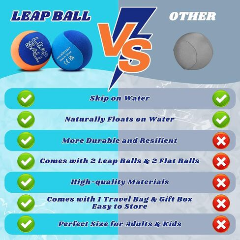 Ryaco Leap Ball Water Skipping Ball Pool Balls - 4 Pack Bouncing Beach Ball for All Ages - Extreme Water Bathing Fun with Your Friends & Family at The Beach, Lake, Pool (Blue/Light Blue+/Orange/Blue) in Kuwait