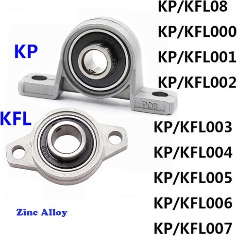 قطر سبيكة الزنك 8 10 12 35 ملم تحمل كرة سادة محمولة بدعم KFL08 KFL004 KFL002 KP08 KP000 KP003 KP005 (KP002 15MM) in Saudi Arabia