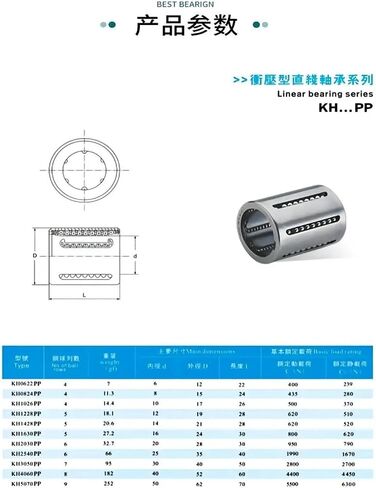 1PCS Stamping Outer Race Type Linear Motion Ball Bearing CNC Part KH2540 KH3050 KH4060 KH5070(KH2540PP) in Saudi Arabia