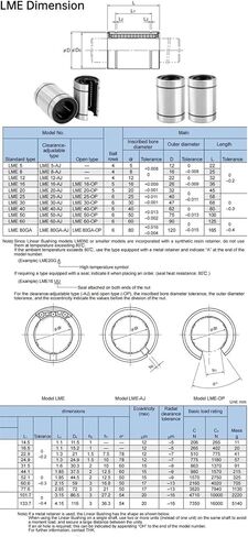 1PCS LME60UU 60X90X125MM Linear Bearing Slider Guide Parts Shaft in Saudi Arabia