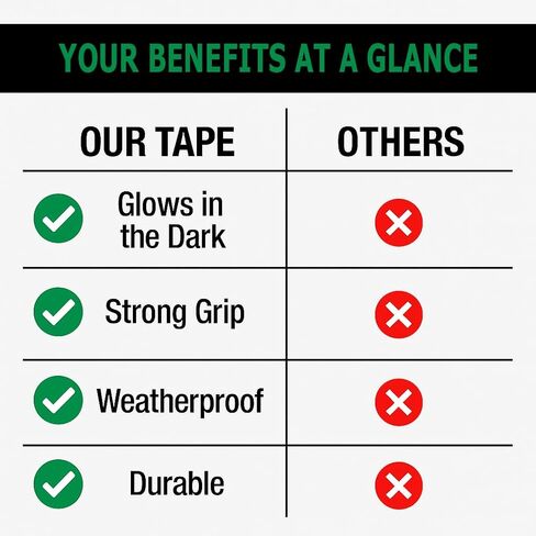 توهج في شريط الانزلاق المظلم in Kuwait