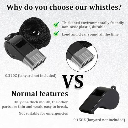 Black Sports Whistle with Lanyard, Plastic Sports Whistles Coach Whistle Loud Crisp Sound Whistles with PVC Mouth Grip for Coaches, Referees, Officials and Emergency Survival, 4 Packs in Saudi Arabia