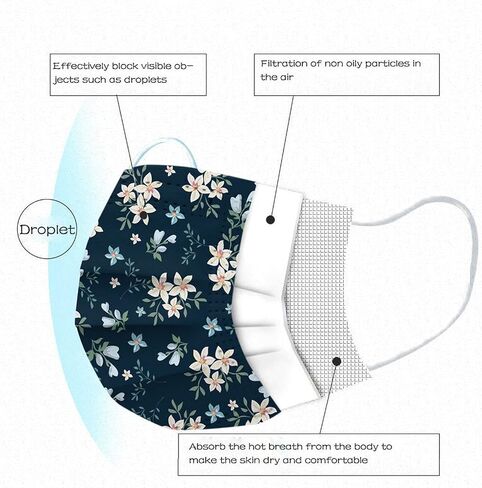 Boffo 50 Pack Spring Flowers Face_masks مع 3 طبقة مرشح للوجه مع إيرلوب مرن ، قابل للتنفس مع طباعة الأزهار للبالغين (50pcs يمكن التخلص منها ، الأزهار رقم 14) in Saudi Arabia