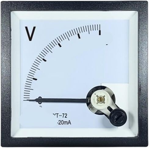 CP72 4-20mA Input Analog Voltmeter(1000V 4-20mA) in Saudi Arabia
