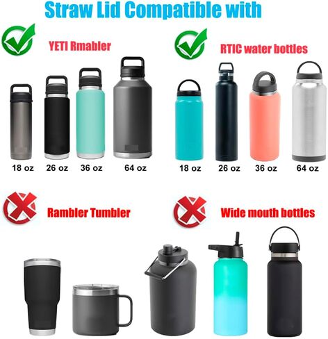 SPOUT LID لزجاجة yeti Rambler ، BPA Free ، Cap chug المثالي لـ Yeti ، يناسب 66 36 36 64 أوقية ، أغطية بديلة مع زر الضغط والقفل in Kuwait