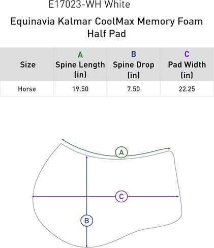 Equinavia Kalmar Coolmax Memory Foam Pad in Saudi Arabia