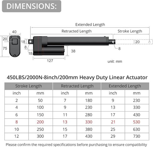 Justech 12V Heavy-Duty Linear Actuator 450lbs/2000N-4inch/100mm Silent IP54 Electric Actuator with Brackets for Electric Windows, RV Adjustments, Solar Trackers, Industrial Machinery, Black in Saudi Arabia