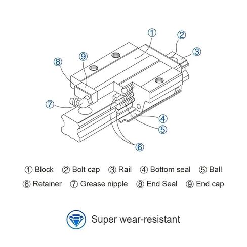Double nut Ball Screw Control Machine 20mm Linear Rails HGR20 Square Guide with HGH20CA Carriages Slides with SFU1605 Ball Screw Kit(500MM) in Kuwait