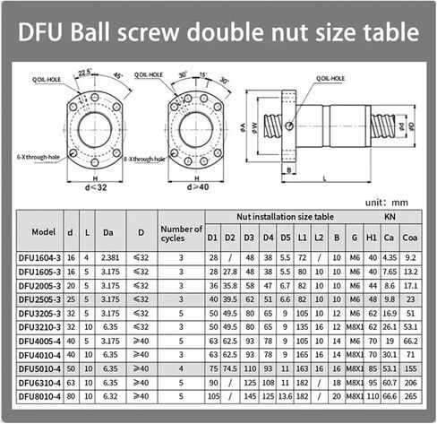 Double nut Ball Screw Control Machine Ball Screw Double Nut DFU2005 BKBF12 Ball Screw Set Length 150mm-1000mm End Processing Coupler Nut for Stepper Servo Motor(450mm) in Saudi Arabia