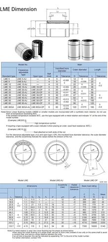 1PCS LME60UU 60X90X125MM Linear Bearing Slider Guide Parts Shaft in Kuwait