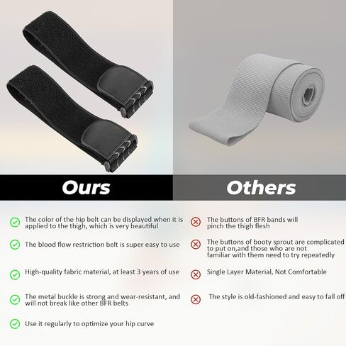2 PCS نطاقات انسداد BFR حزمة الغنائم نطاقات قابلة للتعديل أفضل نطاقات مقاومة النسيج الغلوتات بناء الفخذ نطاقات تقييد تدفق الدم للنساء يمارسون بعقب الفخذ الفخذ أرجل الساقين الورك بناء in Saudi Arabia