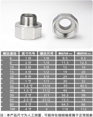 304 stainless steel internal and external wire variable diameter head internal to external thread joint hexagonal thread reducing pipe clamp direct G2-G4(G3 inside*G2 outside) in Kuwait