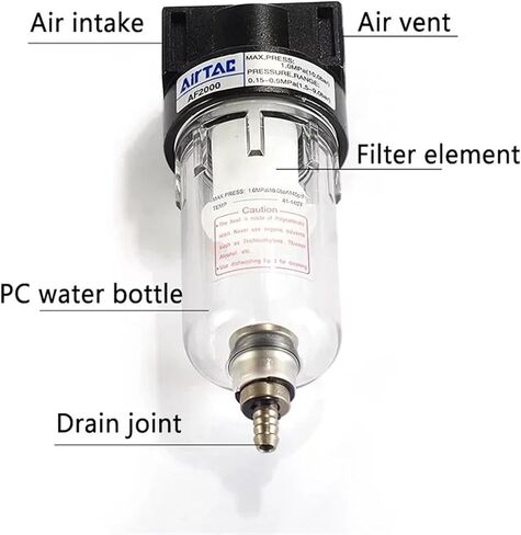 AF2000 1/4 air Processor Oil-Water Separator Copper Filter air Pump Filter Pneumatic Component air Compressor(AF2000,5 Sets) in Saudi Arabia