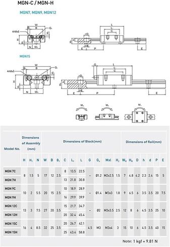 MGN12 C MGN15 C from 100mm to 1000mm Miniature Linear Rail Slide 1pcs MGN Linear Guide+1pcs MGN Carriage 3D Printer Part(MGN15 C,550mm) in Saudi Arabia