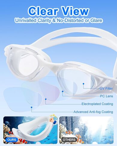 seasprint 2PCS Swim Goggles, Super Clear View,Goggles Swimming Adult, Suitable for All Kinds of Swimming Programs in Saudi Arabia