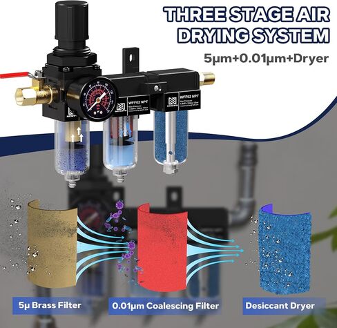 NEWPO 1/4 Inch NPT Three Stage Air Drying System,air Pressure Regulator with 5＆0.01 Micron Filter Cartridge，Desiccant Dryer & Air Regulator, Metal Bowl Manual Drainage-Black in Saudi Arabia