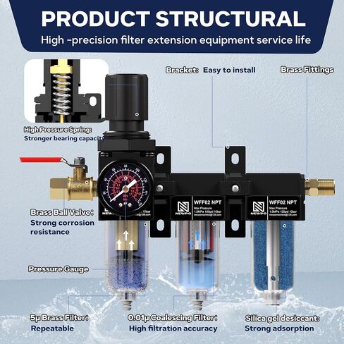 NEWPO 1/4 Inch NPT Three Stage Air Drying System,air Pressure Regulator with 5＆0.01 Micron Filter Cartridge，Desiccant Dryer & Air Regulator, Metal Bowl Manual Drainage-Black in Saudi Arabia