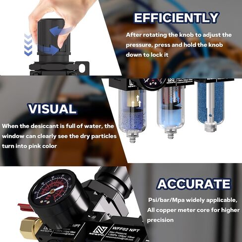 NEWPO 1/4 Inch NPT Three Stage Air Drying System,air Pressure Regulator with 5＆0.01 Micron Filter Cartridge，Desiccant Dryer & Air Regulator, Metal Bowl Manual Drainage-Black in Saudi Arabia